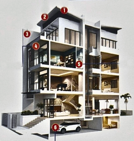 Giải pháp chống thấm toàn diện từ sàn mái, wc, tầng hầm